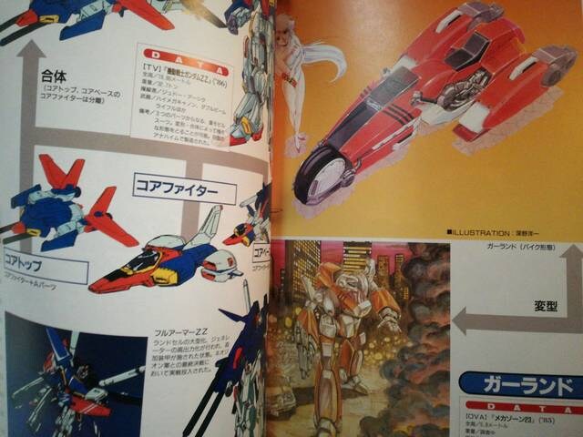 ロボットアニメ資料用に スーパーロボット大鑑 アニメ コミック